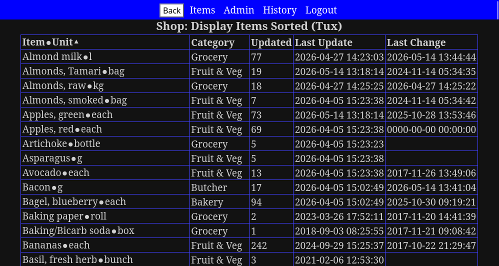 items_sorted_ascending image missing