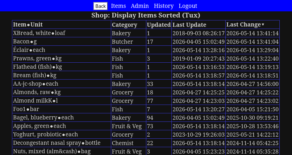 items_sorted_descending image missing